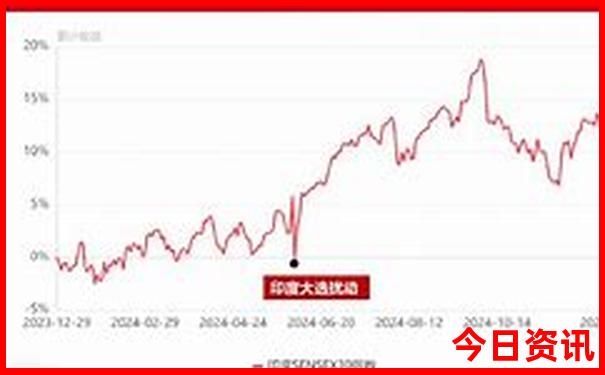 苏杭景点排行榜前十名